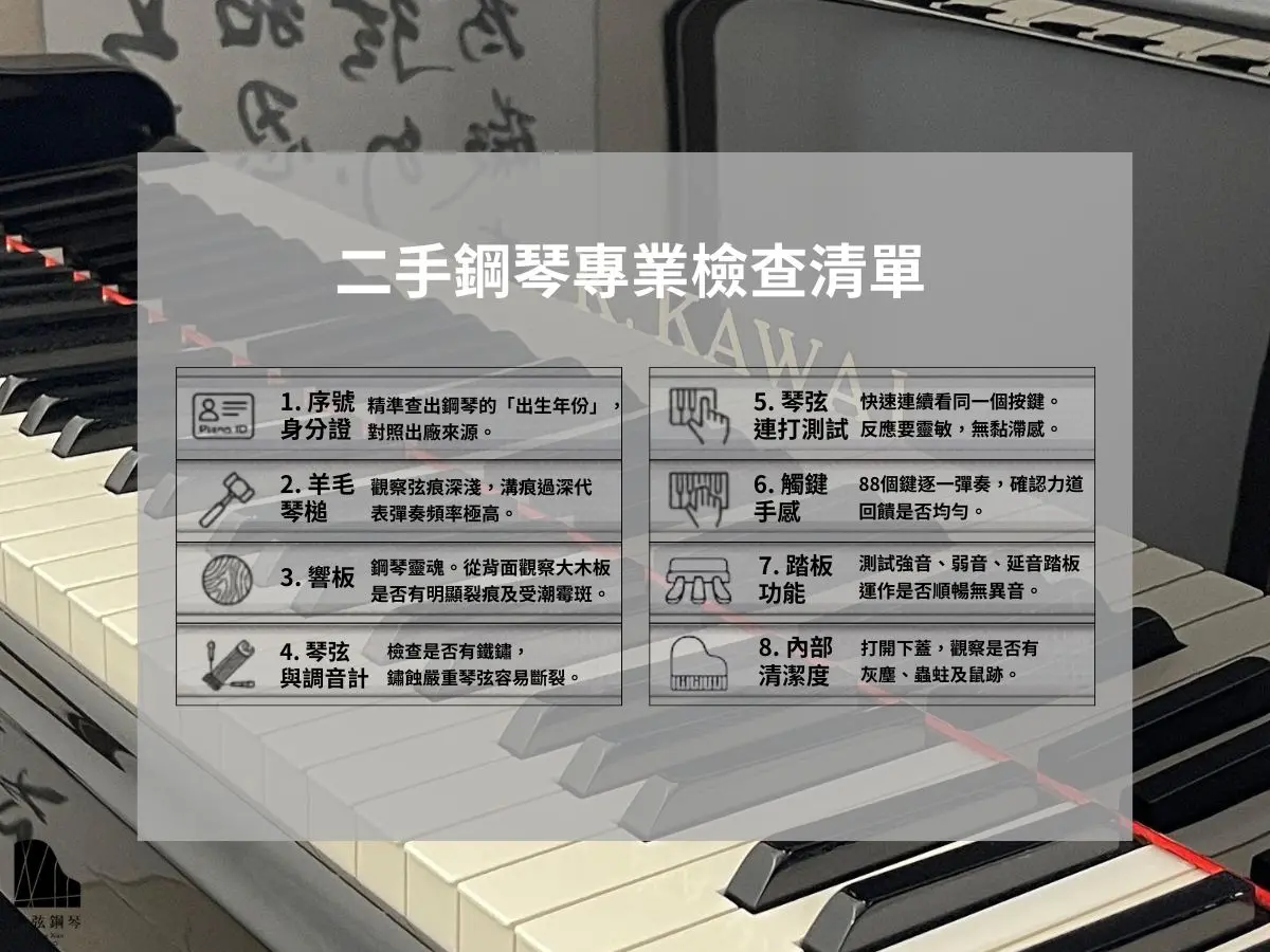 手鋼琴怎麼挑？專業檢查 8 大清單細節：包含查詢序號身分證、檢查羊毛擊鎚琴槌溝痕、響板裂痕、琴弦鏽蝕、連打測試、觸鍵手感、踏板功能及內部清潔度（灰塵與蟲蛀）。